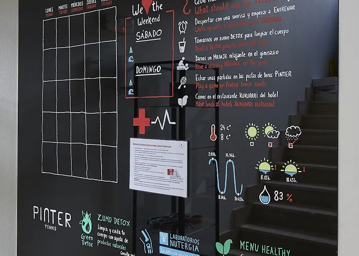 Nh Collection Aranzazu 4* San Sebastian